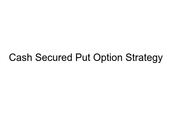 Cash Secured Put Option Strategy