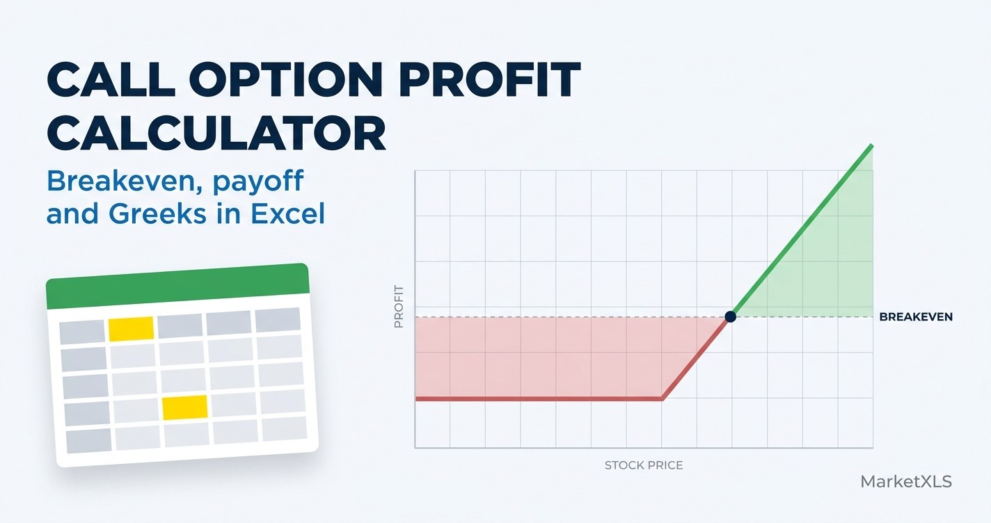 Call Option Profit Calculator: Breakeven, Payoff and Greeks in Excel (2026)
