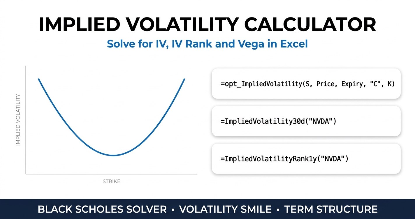 Implied Volatility Calculator: Solve for IV, Skew and Vega in Excel (2026)