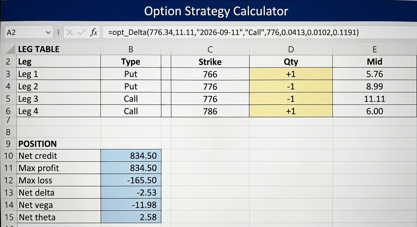 Option Strategy Calculator: Price Any Multi-Leg Position in Excel (2026)
