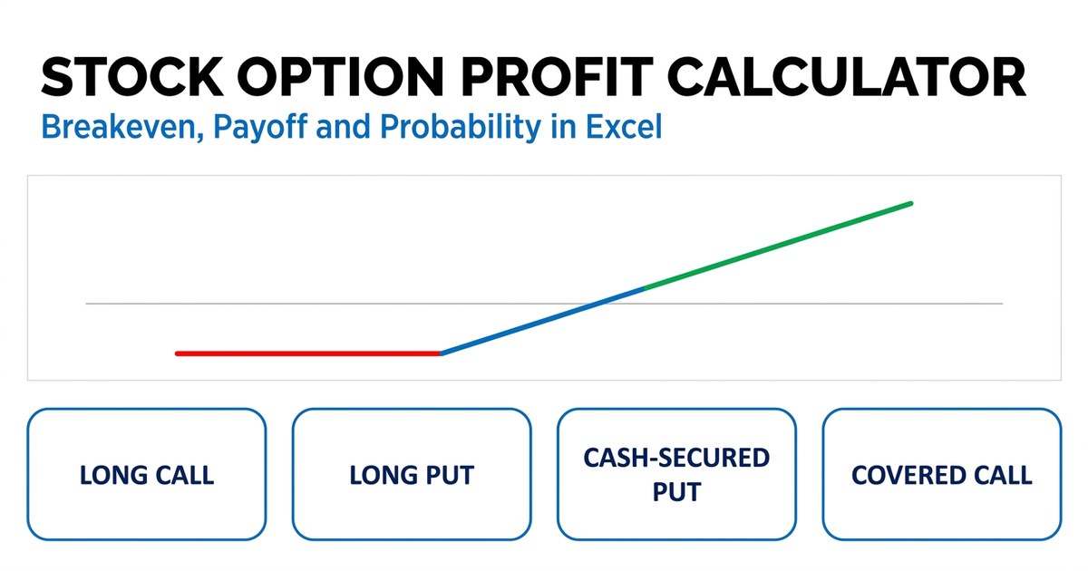 Stock Option Profit Calculator: Four Positions Priced Side by Side in Excel (2026)