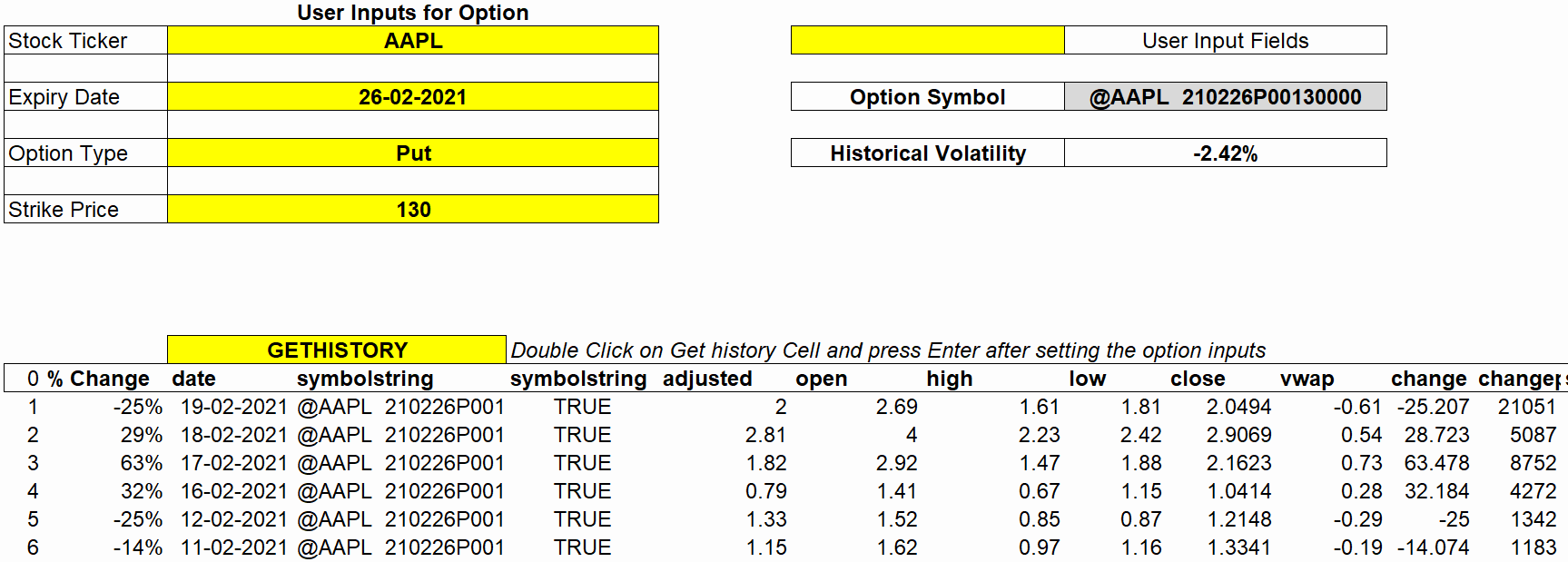 Options History